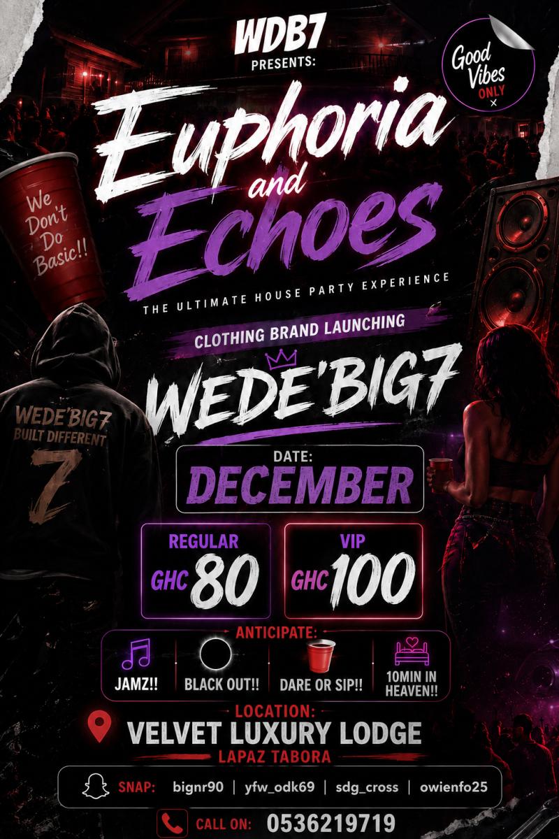 EUPHORIA & ECHOES