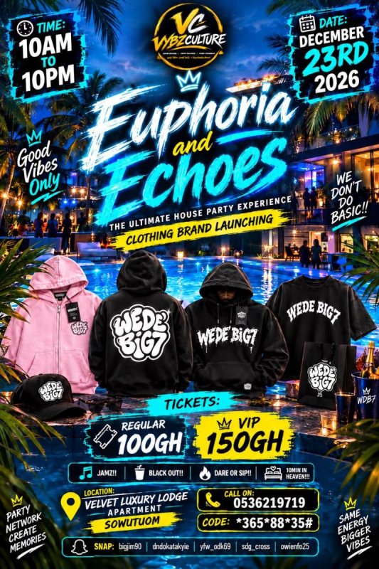 EUPHORIA & ECHOES